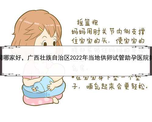 代孕是怎么意思，广西代孕公司哪家好，广西壮族自治区2022年当地供卵试管助